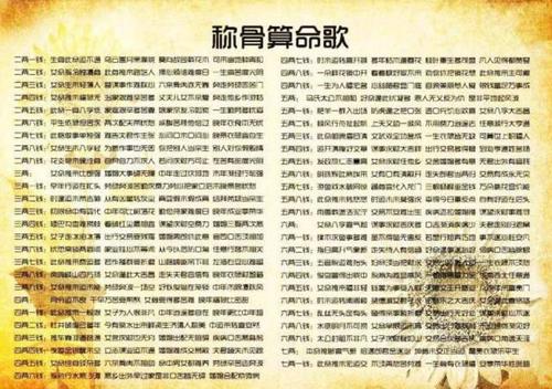 称骨算命重量和八字的关系 八字好称骨算命越重吗 2017年年算命称骨重量