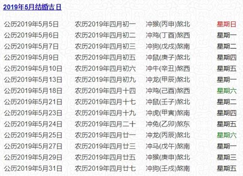 农历2019年尾牙出生的男孩如何起名字 2019年假期日历表