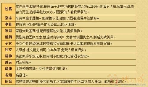 2019年农历腊月二十二出生男孩起名 缺水名字大全 2019缺金的男孩名字库