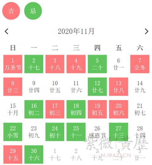 2020年阴历十一月属狗的人出行吉日老黄历吉日 老黄历财运