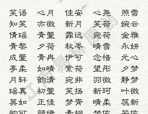 姓傅的女孩名字大全 傅姓女孩起名95分以上两个字