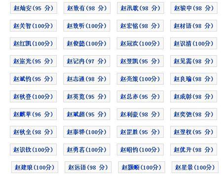 稳重顺口男孩名字 姓高属牛男孩名字大全