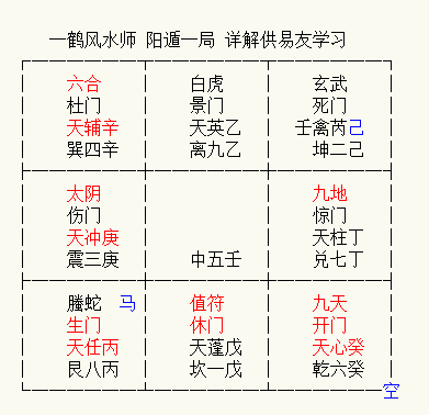 论奇门遁甲阴遁，阴遁是无形向有形转变的过程 什么是奇门遁甲