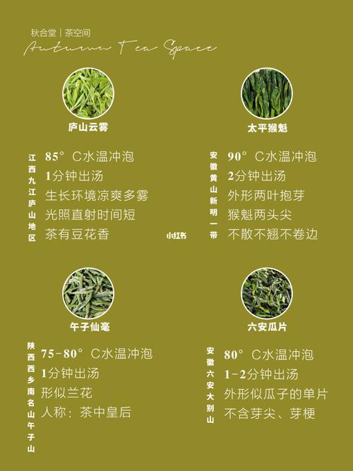 品牌取名-茶叶品牌该如何取名 茶取名