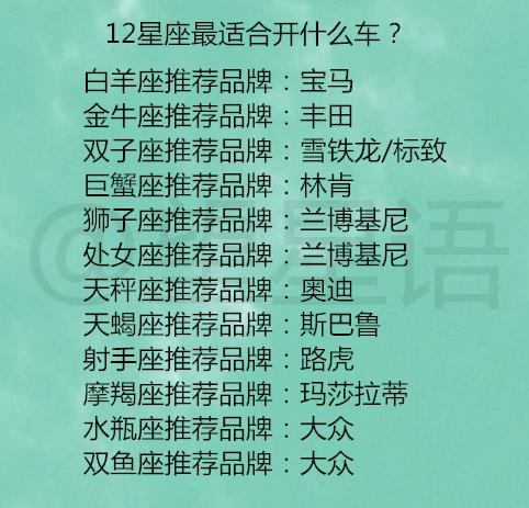 网友点评对十二星座的感觉之射手座射手座和什么星座最不配