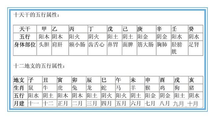 日柱辛未最怕什么 怕被人管束 辛未日主精论