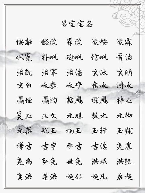 易字取名女孩 女孩取什么名字好 易取名男孩名字气质