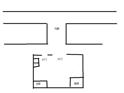 大门对着马路的风水及化解 大门直冲大路怎样化解