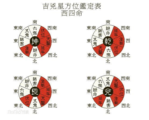 1958年戊戌属狗平底木命五行属什么，五行属土 95年属猪几月命不好