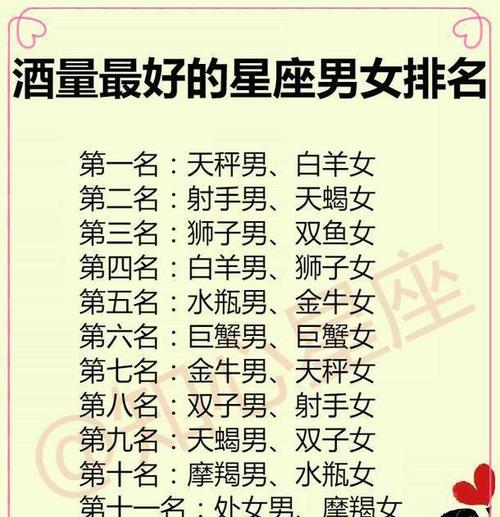 属马男为什么会变渣 如何识别双鱼座渣男