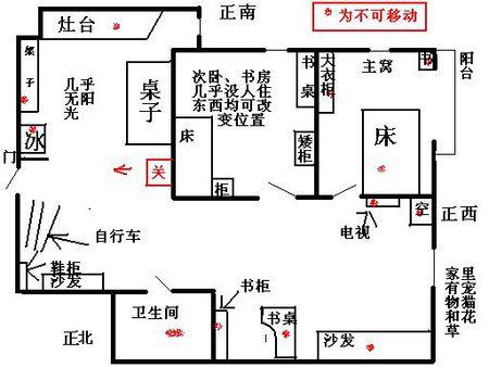 家中的关公摆放在什么位置的风水是好的？ 关公怎么摆放招财