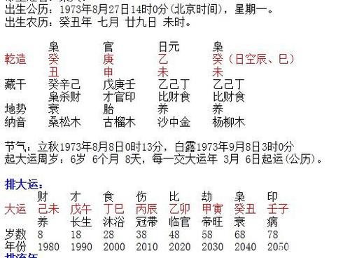 八字配偶宫看未来对象的脾气 八字算配偶