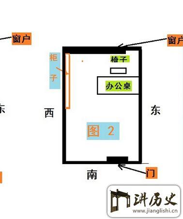 属鸡办公室格局风水攻略大全 81年属鸡办公室位置朝向