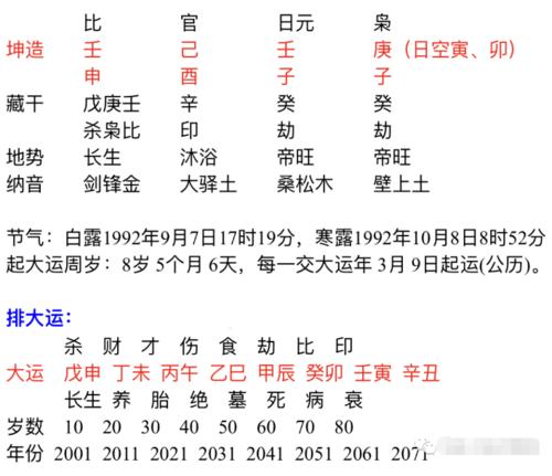 胎元甲辰是什么意思，解析算命结果 八字算命