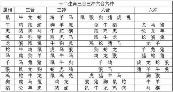 天干甲是什么意思，天干甲八字命理解析 批八字算命最准的生辰八字算命