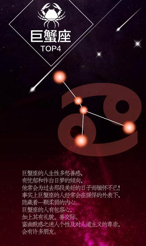 巨蟹座(6.22-7.22) 7.22是什么星座