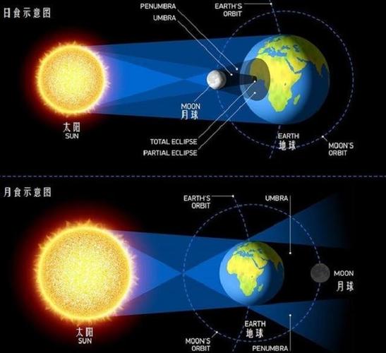 火星冲日图片 具体形成过程 火星有什么