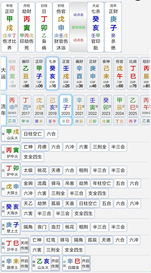 八字命局未入正格 八字不成格是什么意思