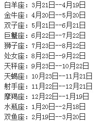 处女座（8月23日-9月22日）每日性格分析 12月23日星座运势