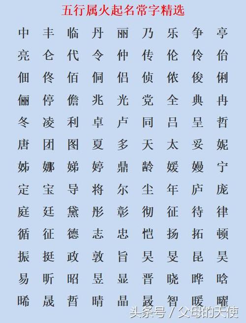 2020年9月12号出生的男孩五行八字，起名宜用字 2020年1月8号宝宝五行缺什么