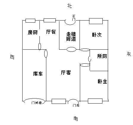 厨房在西北角好不好？ 葫芦挂在厨房门里面还是外面