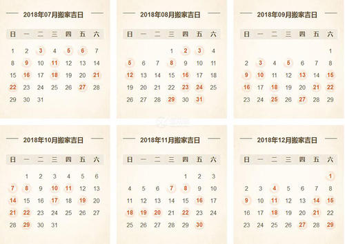 2020年12月10号是装修开工吉日吗,本日黄历宜忌 2020年乔迁吉日