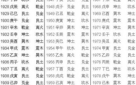 2020年过年出生的宝宝五行属什么 五行缺什么？ 今天出生的孩子五行缺什么