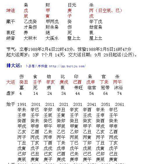 八字全阳的女人多吗 命好吗 八字阴多阳少的命运