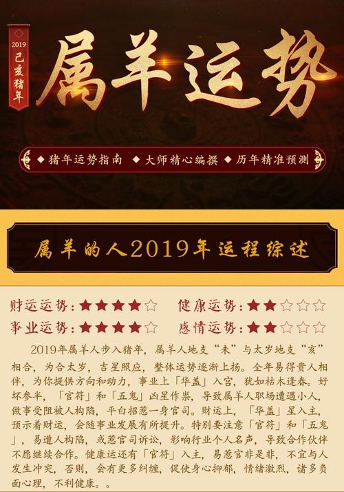 十二月出生属羊人的运势 79年属羊2019年运势