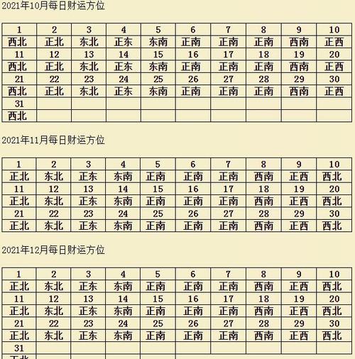 2017年10月财神方位查询 万年历财神方位