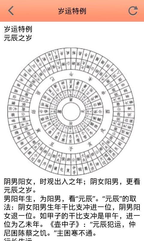 健康知识分享：长寿之八字口诀 八字命理必背口诀