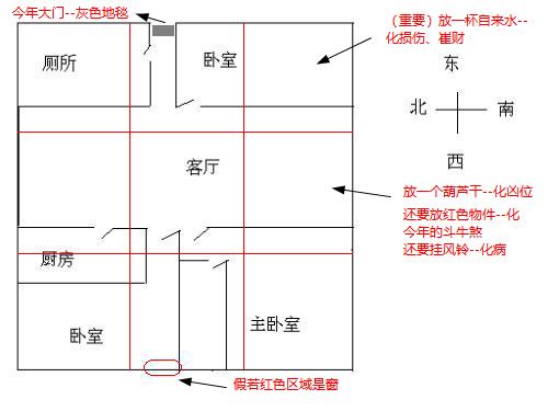 卫生间风水最佳布局 卫生间最佳布局图