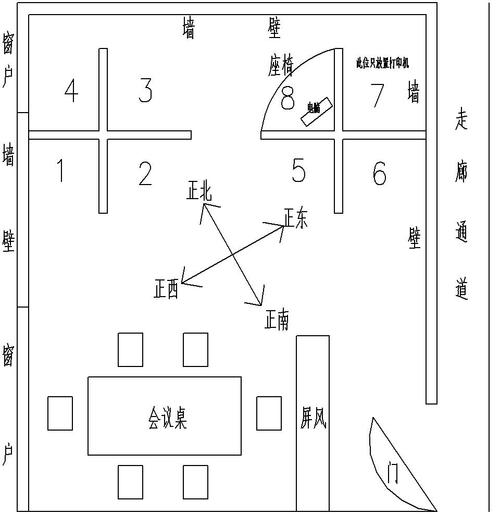 办公室的楼层风水,怎么选择办公室楼层 哪个楼层风水好