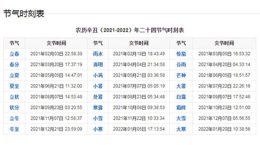 农历2021年五月初一出生的男孩起什么名字最好 2021年属牛的是什么命