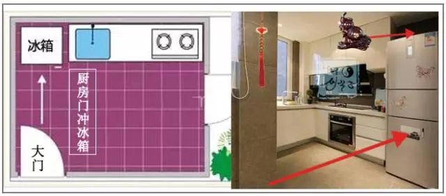 开门见灶怎么化解 厨房门挂什么样的门帘挡煞
