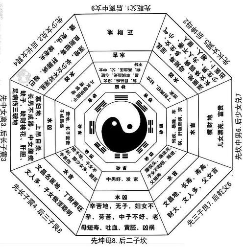 2021年动婚姻的日柱,丁火日柱易动姻缘 2020年婚姻动日柱