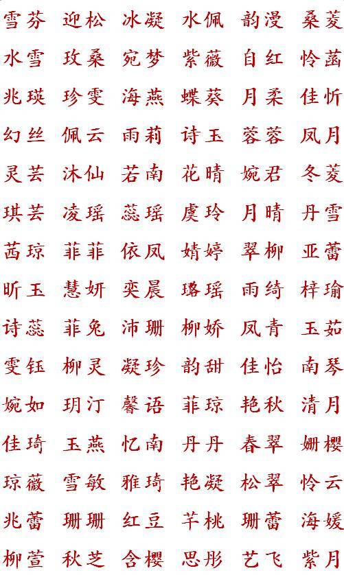 2020年9月16日出生的宝宝起名提示 2020年5月出生的宝宝取名