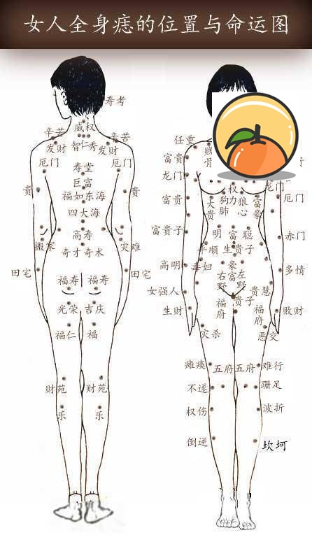 脚底有痣的女人痣相如何痣相好不好脸上长痣面相图