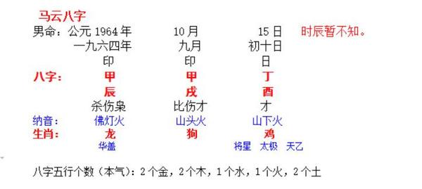 八字断性情流口 八字日柱看性格