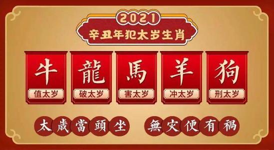 2020年属牛的人多大？ 属牛的人2020年太岁