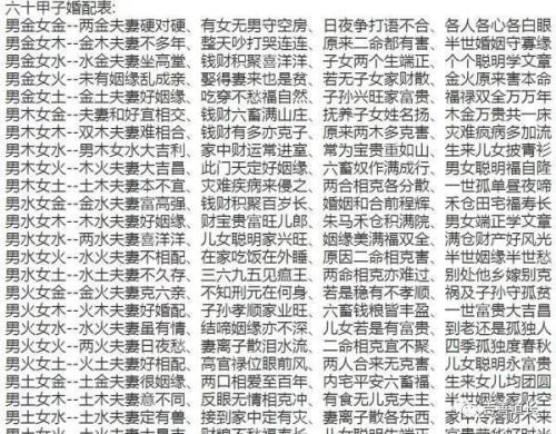 八字灾厄论命实例解 八字看命中注定的配偶