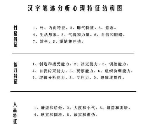 名字里有峻字好不好 峻字周易五行分析 俊字五行属什么名字