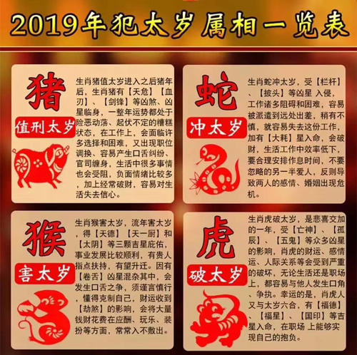 2013年癸巳年 生肖蛇本命年要注意什么 五四年属相是什么生肖