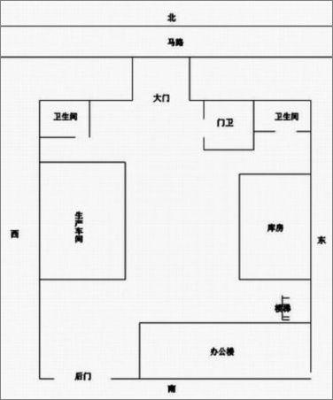 如何看工厂风水禁忌与破解 开工厂风水上需要注意什么