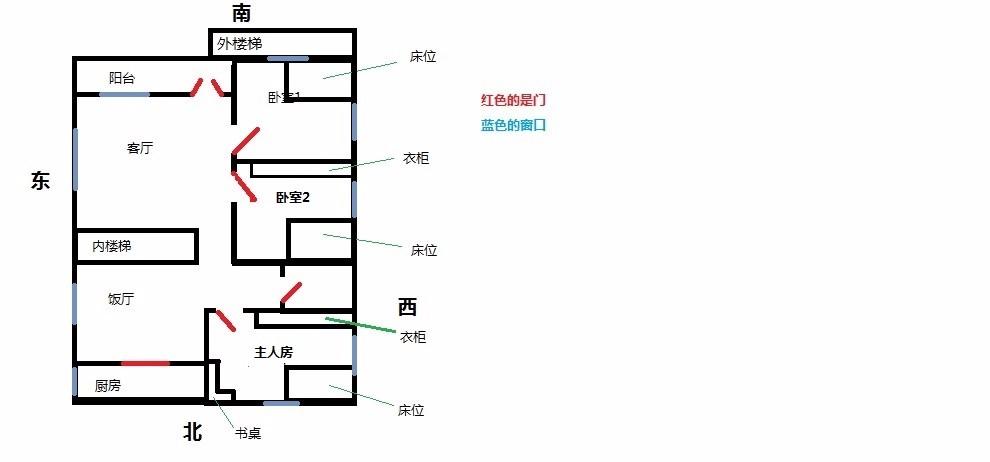 家里不顺怎么办 风水怎么化解 最近家中不顺如何化解