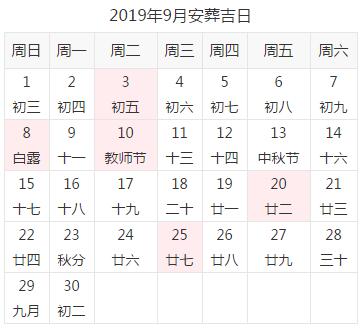 2019年农历十一月初六是出殡吉日吗,今天卦象怎么样？ 2019迁坟黄道吉日