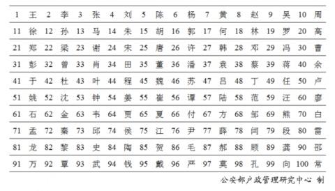 2019猪年出生的党姓男孩怎么样起名字 姓党男孩好名推荐 名字打分免费测试2019