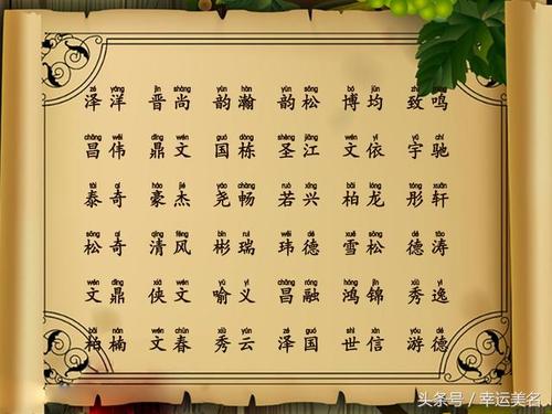 2020年4月13号出生的男孩怎么起名字，宜用什么字 2020年1月7号生的宝宝属什么