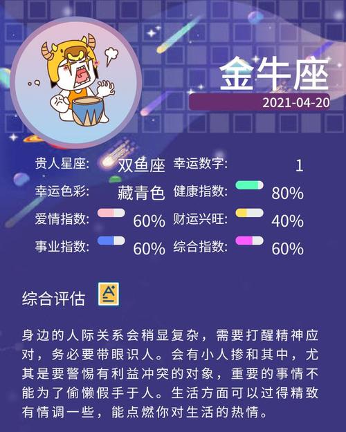 2021年综合运势最好的前几名星座 2020年星座运势完整版