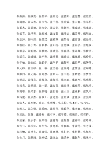 2019张姓男宝宝起名字_属猪宝宝取名宜用字 2019属猪男孩名字大全列表